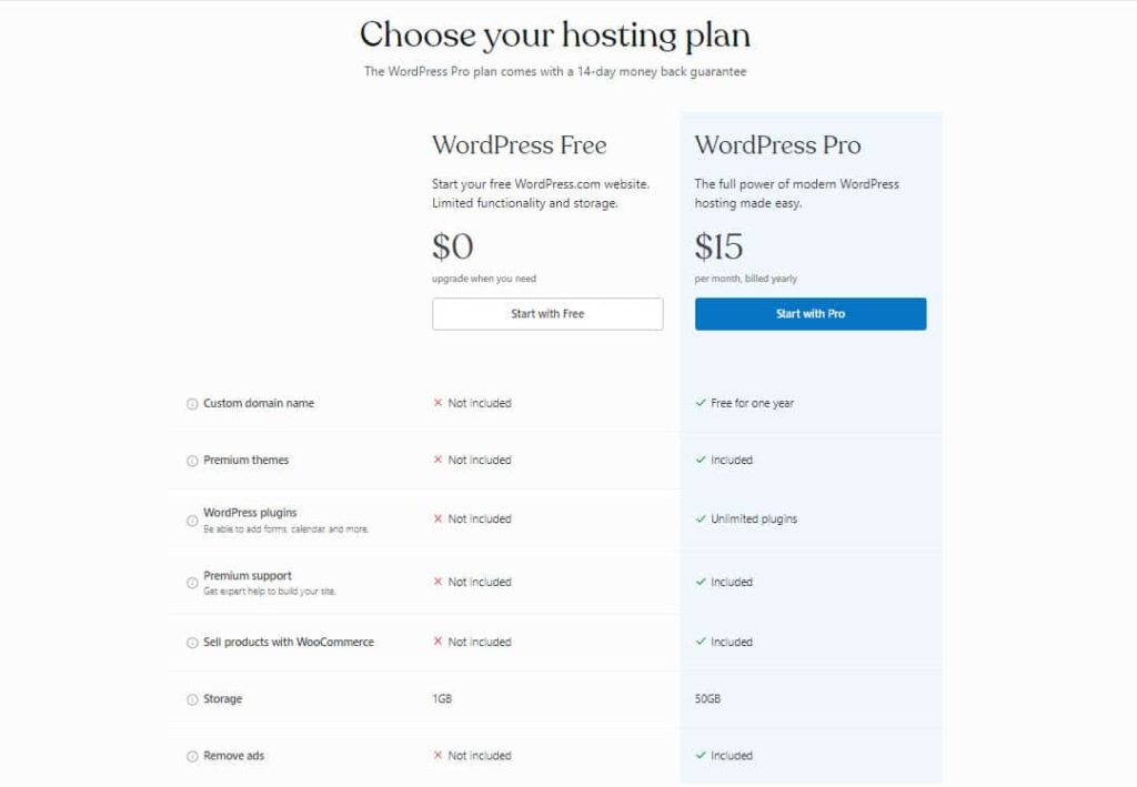 choose a hosting plan