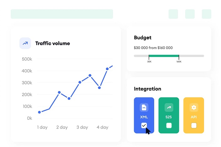 List of High Paying Ad Networks in 2023