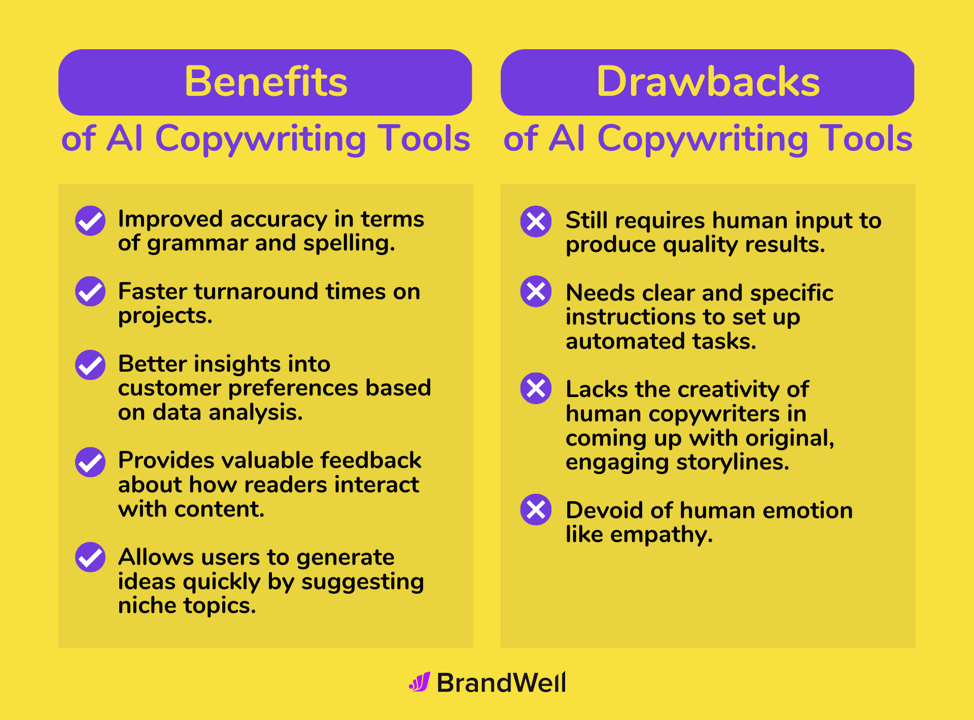 benefits and drawbacks of AI copywriting tools