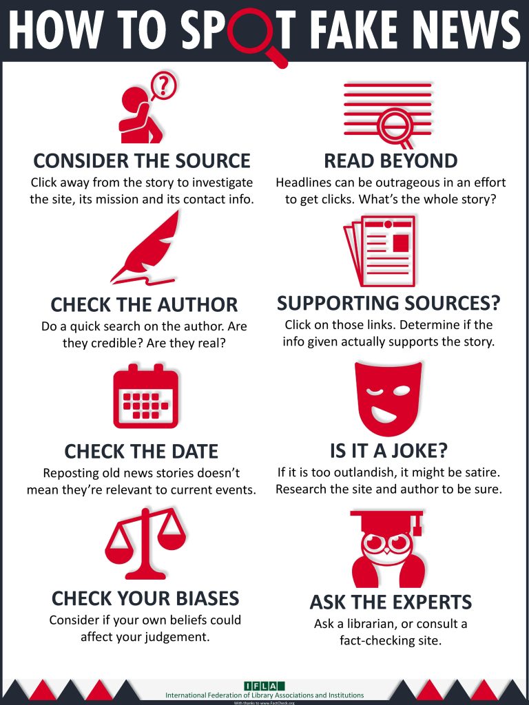 steps to fact-check content and spot fake news