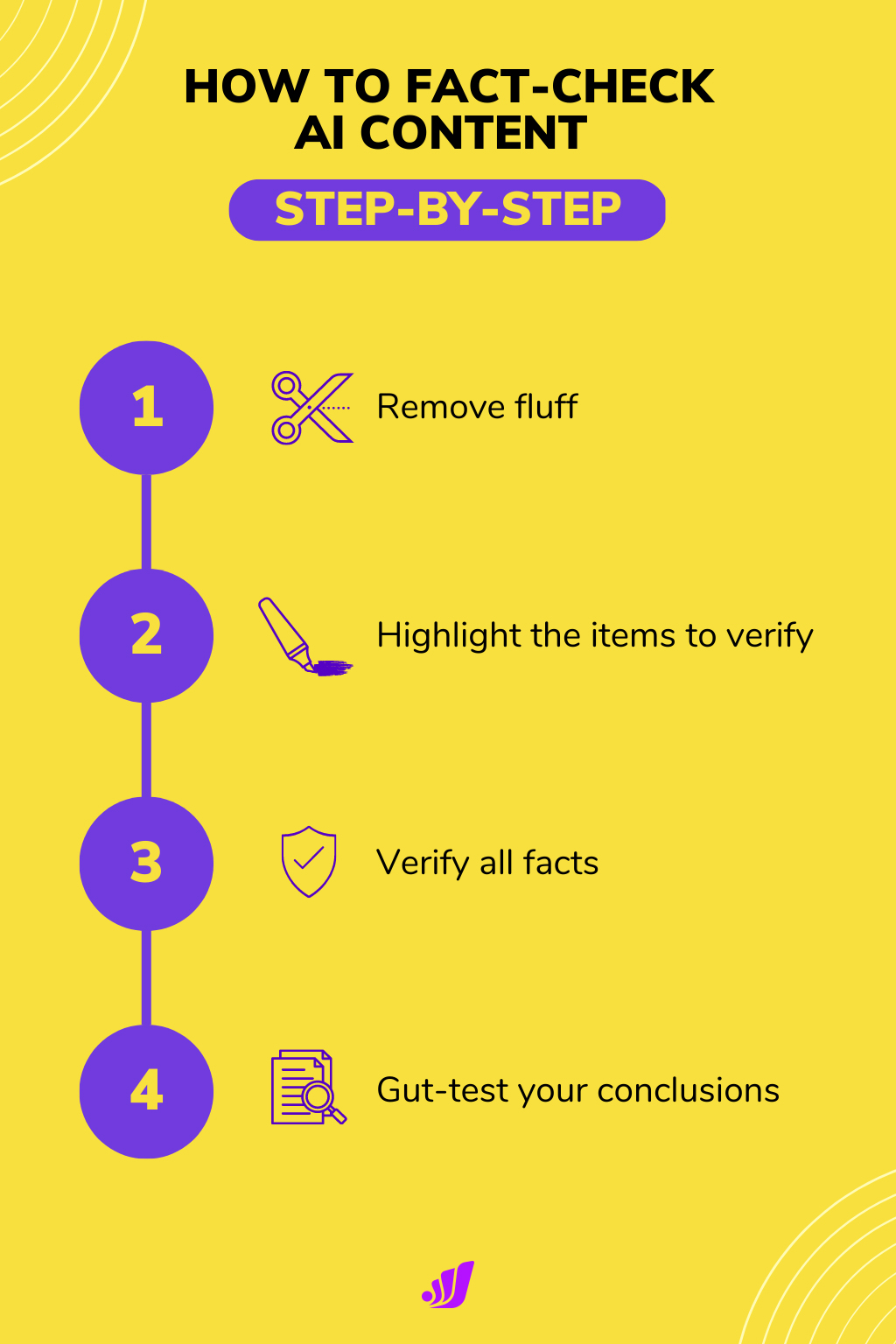 how to fact check AI content