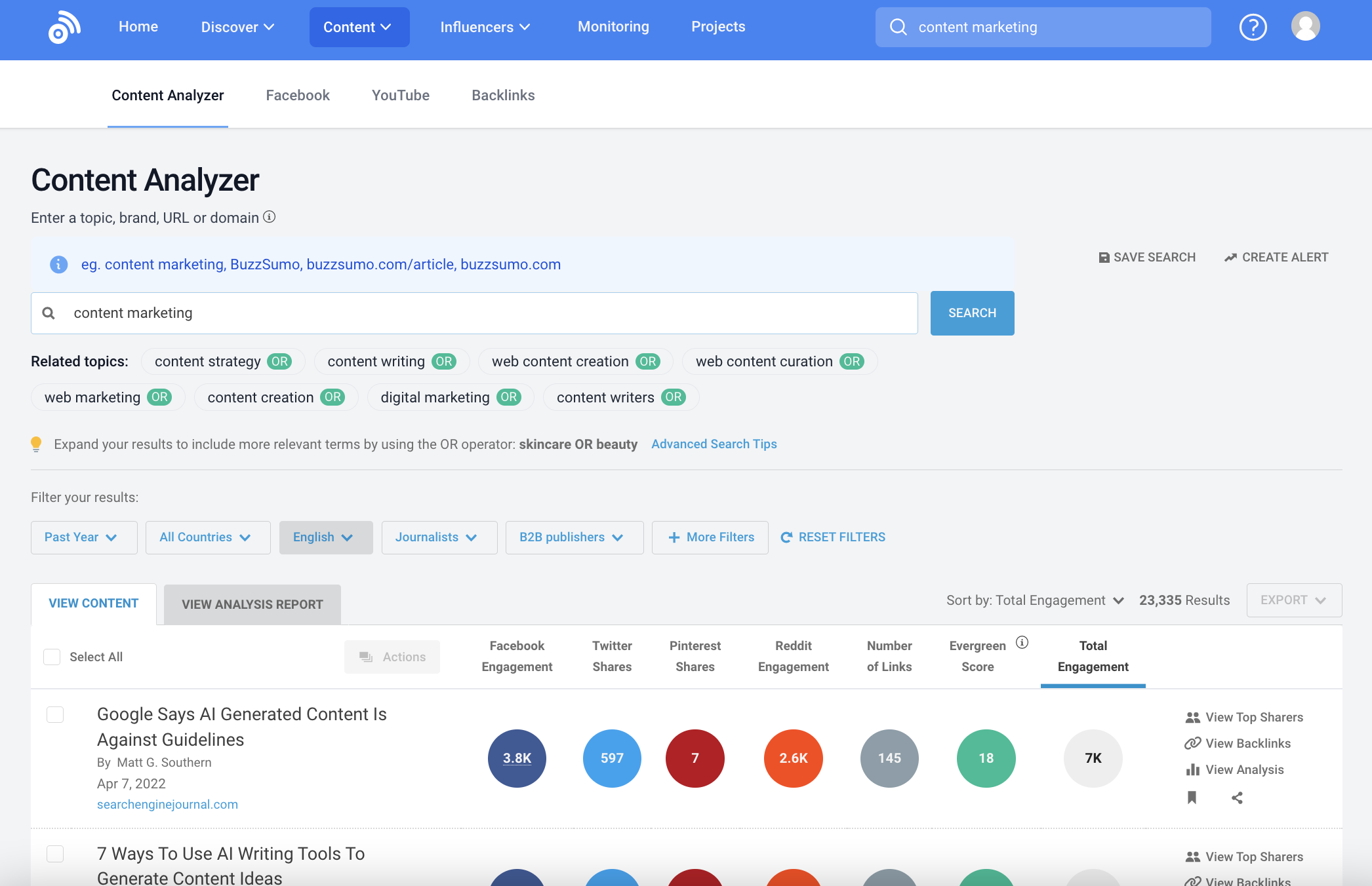 content marketing analytics tool buzzsumo