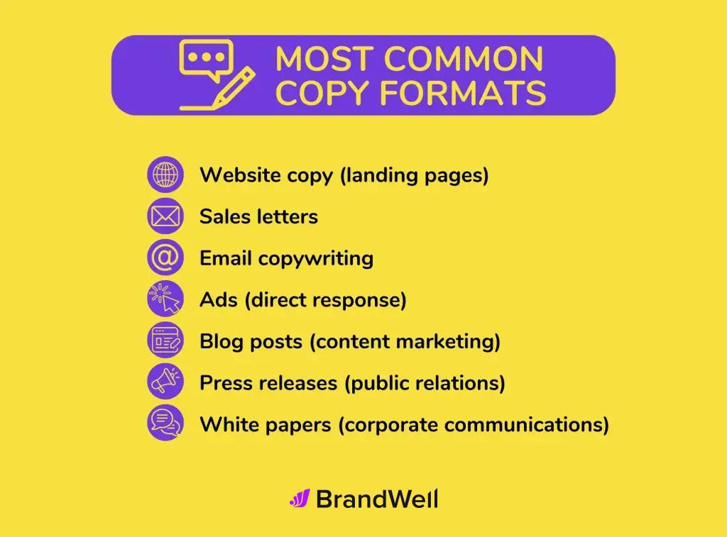 most common copy formats