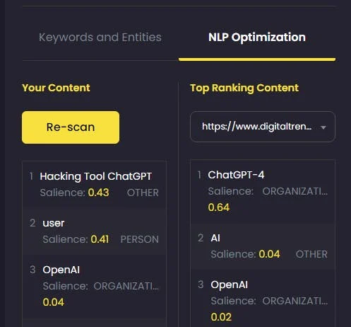 nlp optimization