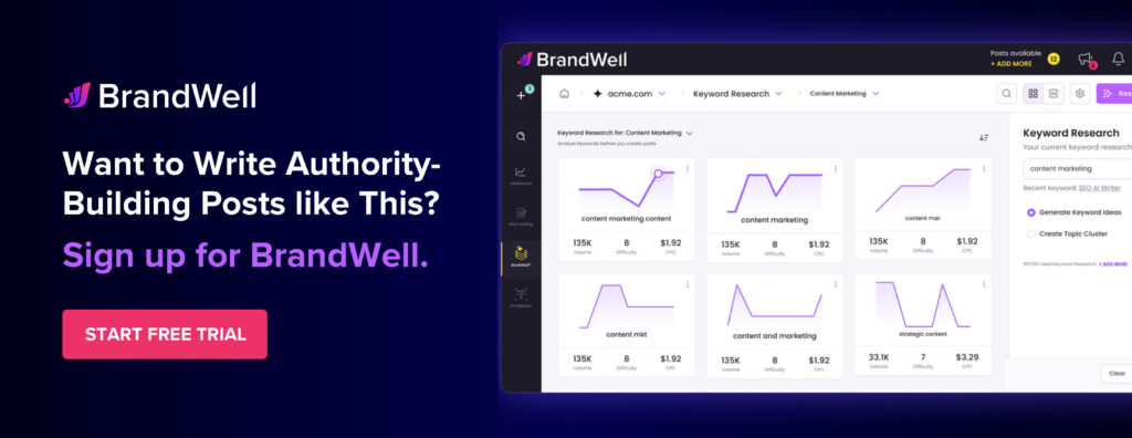 BrandWell free trial