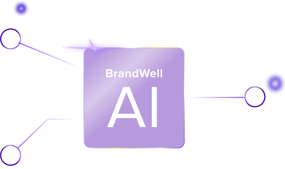 BrandWell Ai